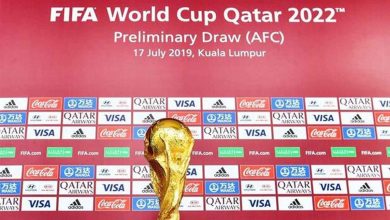 انتخابی جام جهانی ۲۰۲۲ قطر