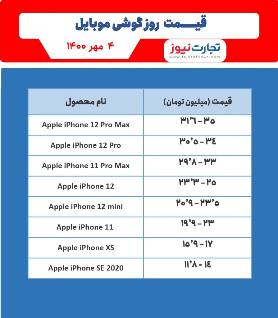 قیمت گوشی‌های شرکت اپل 4 مهر 1400