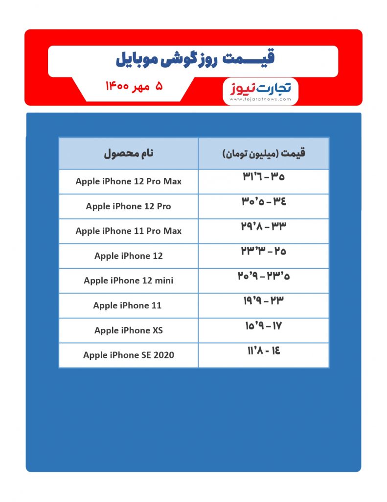 قیمت گوشی‌های شرکت اپل 5 مهر 1400