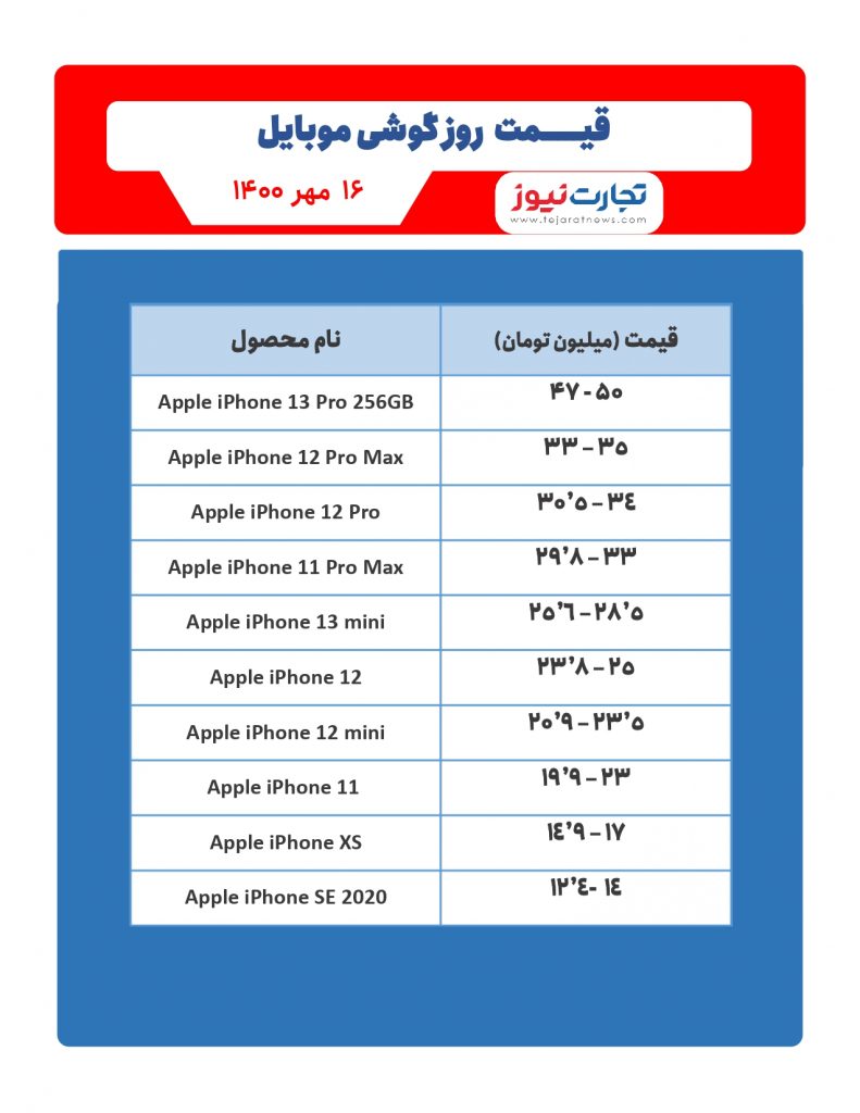 قیمت گوشی‌های شرکت اپل 16 مهر 1400
