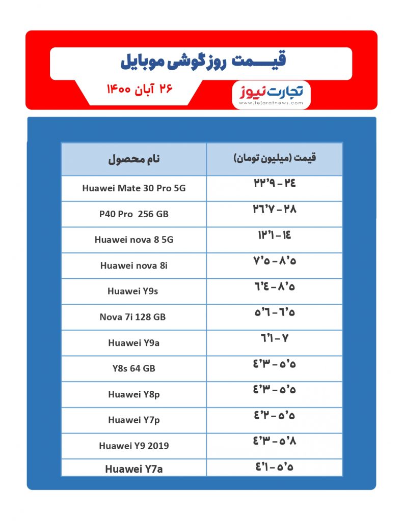 قیمت روز گوشی هوآوی 26 آبان 1400