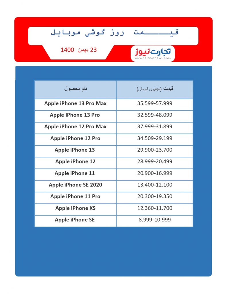 قیمت موبایل اپل ۲۰ بهمن 1400