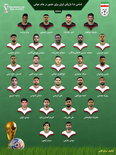 ۲۵ بازیکن ایران در جام جهانی ۲۰۲۲ قطر