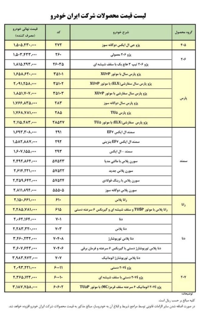 لیست قیمت کارخانه ای محصولات ایران خودرو ویژه اسفند ۱۴۰۱ منتشر شد.