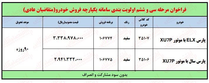 فوری؛ آغاز فروش فوق‌ العاده ایران خودرو ۱۴۰۲ / ثبت نام پژو پارس (تحویل ۹۰ روزه) + لینک