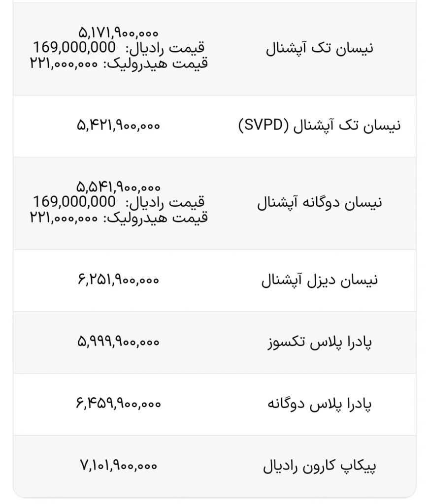 جزئیات قیمت‌های جدید کارخانه‌ای محصولات سایپا: